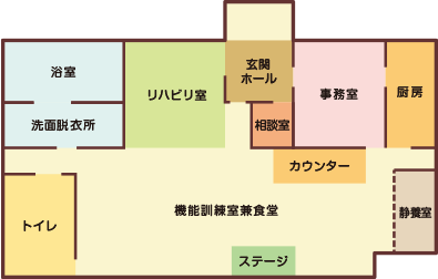 施設のご案内